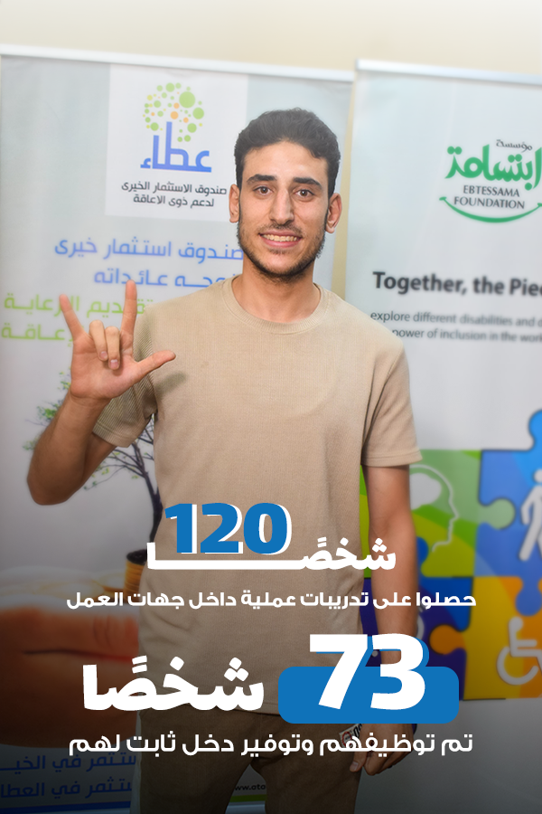  مشروع فرصة