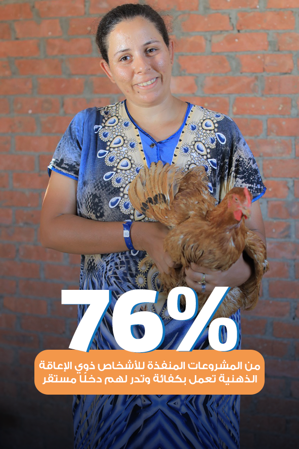 Field Schools for Persons with Intellectual Disabilities